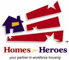 homes