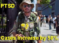 Wartime PTSD cases jumped roughly 50% in 2007 