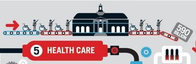 veteran_health_400