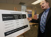 VA struggles to meet the demands war veterans medical needs today
