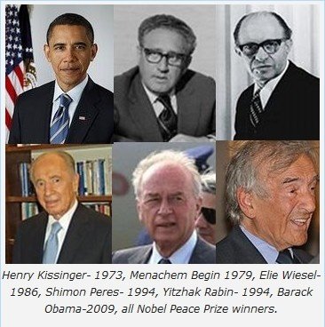 Nobel Peace Price Winners
