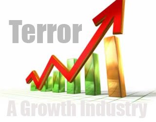 terror