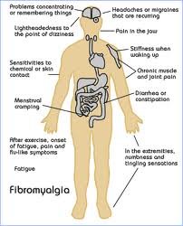 America's economy is stronger than weak jobs report