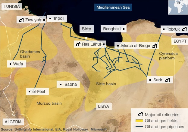 "Libyan Oil Pipelines"