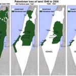 palestinianlandloss