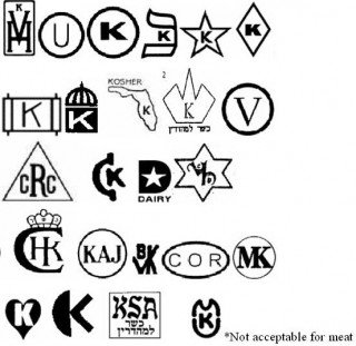 Kosher symbols