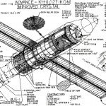 Key Hole Sat_diagram