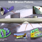 Multi-Mission_Platform