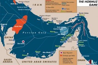 The_Hormuz_game