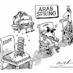 arab-spring