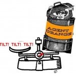 a-o tilt