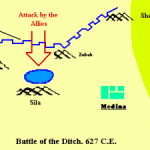 battle