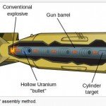 gunbomb