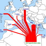 libya-oil-flow