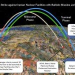 israel-missile-strike