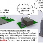 US debt-50