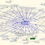 DMClickStreamAnalysisOfEasternMining.com.au