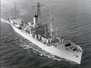 roi ussliberty