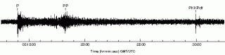 5 Lop Nor 700-800 kt nuclear test