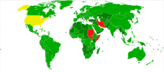 Only the United States and small island of Palau in the Pacific have NOT RATIFIED the UN Convention for Women's Rights.