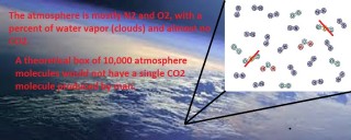 atmosphere-graphic-lack-of-co2