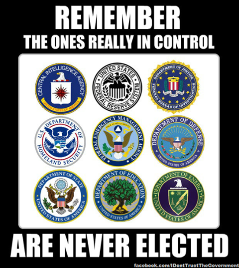 control_government_systems