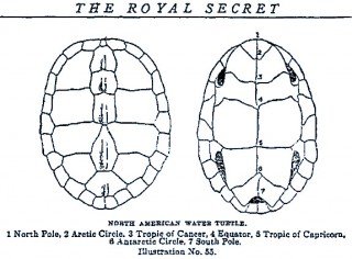 The Royal Secret