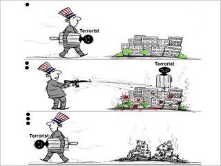 Use of ISIS by US in Syria and Iraq