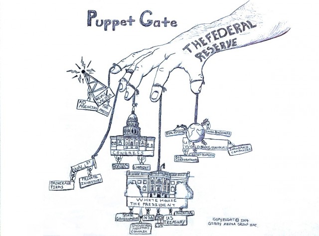 Puppet gate