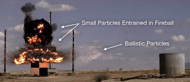 Experiment at the Sandia National Lab showing a test device wherein all or part of the surrogate radioactive material was converted into ballistic fragments approximately 100- to 500-mu in size. 