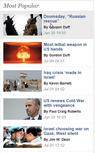 Typical Press TV "most popular" list from recent years