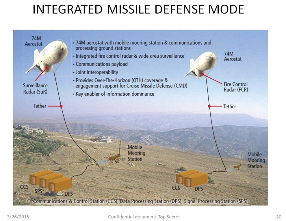 Courtesy of Adamus Defense Group, London