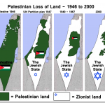 jews_stealing_palestine