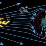 solar-winds-3