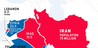 The New Cold War of the Middle East?
