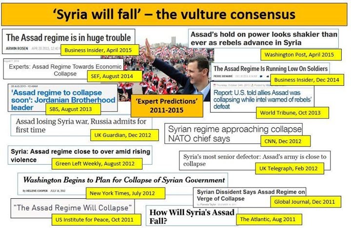Graphic by Professor Tim Anderson