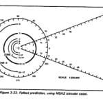 fff_249