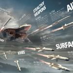 PAK-FA-armament-infographic