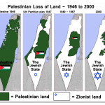 Palestine_jews_stealing_palestine