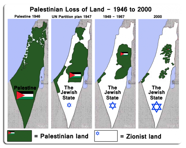 Palestine_jews_stealing_palestine