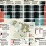 nuclear-weapons
