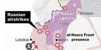 So who is in Russia’s crosshairs in Syria?