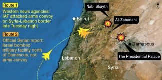 Where is Israel in Syria conflict? According to reports from VT this question is answerable