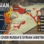Russia-Syria