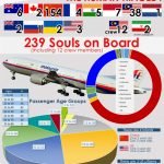 the-human-cost-of-mh370_532afdd17e8c5_w1500