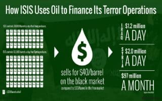 TPP-ISIS_OIL_20140911_isis_0