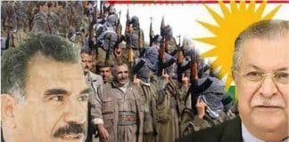 Background on Kurdish Politics